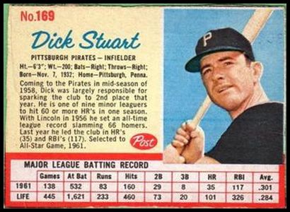 62P 169 Dick Stuart.jpg